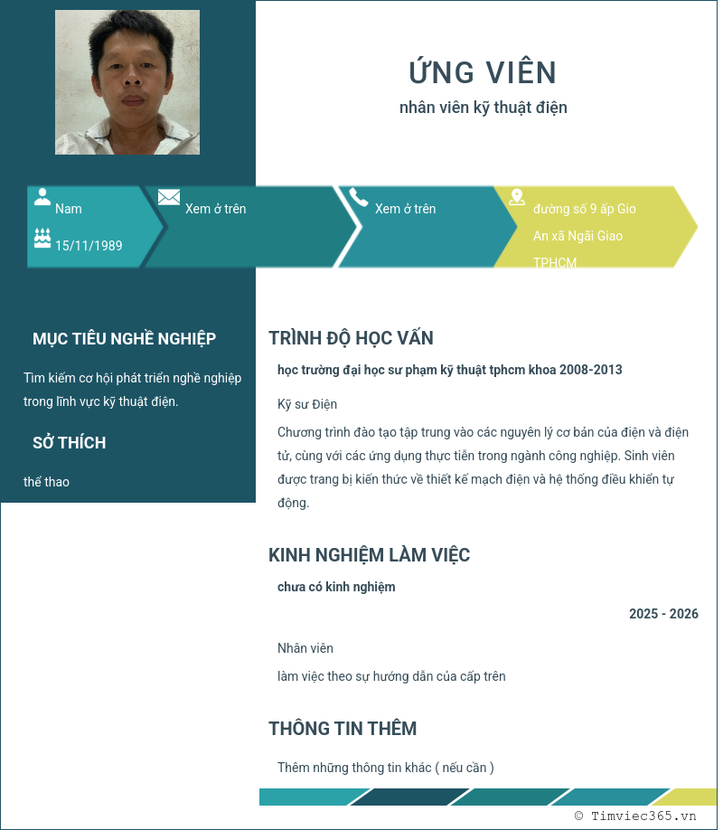 CV ứng viên