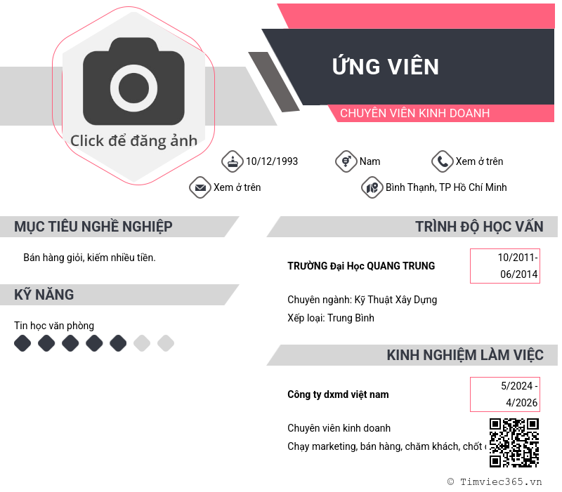 CV ứng viên
