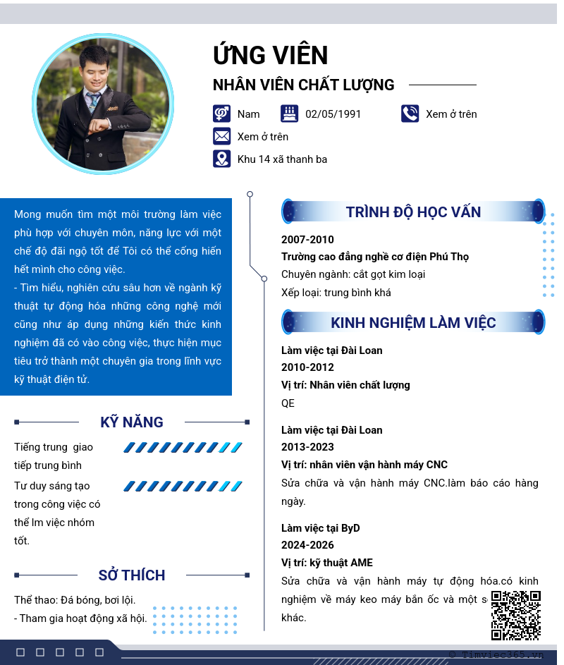 CV ứng viên