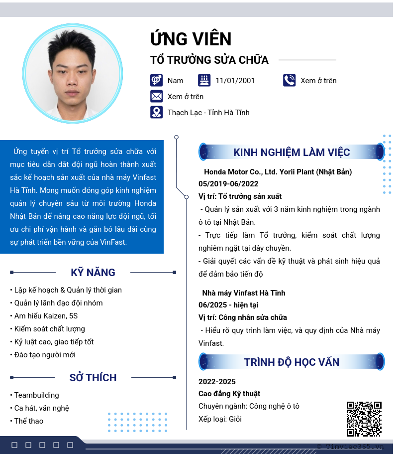 CV ứng viên