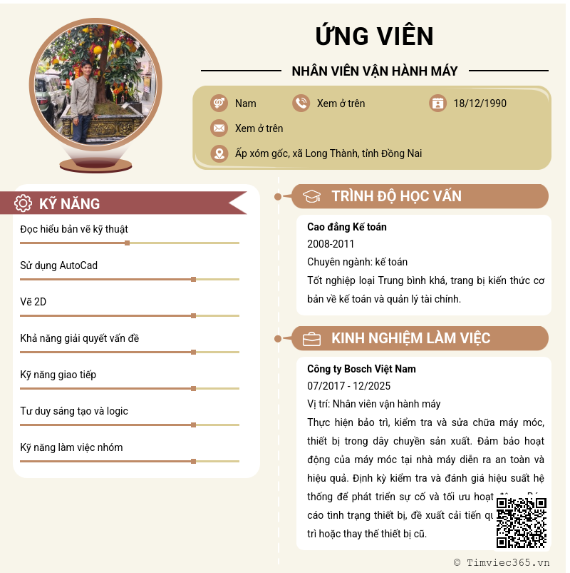 CV ứng viên
