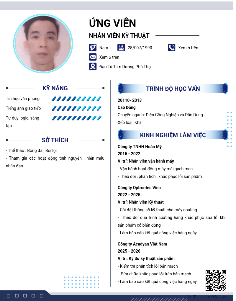 CV ứng viên