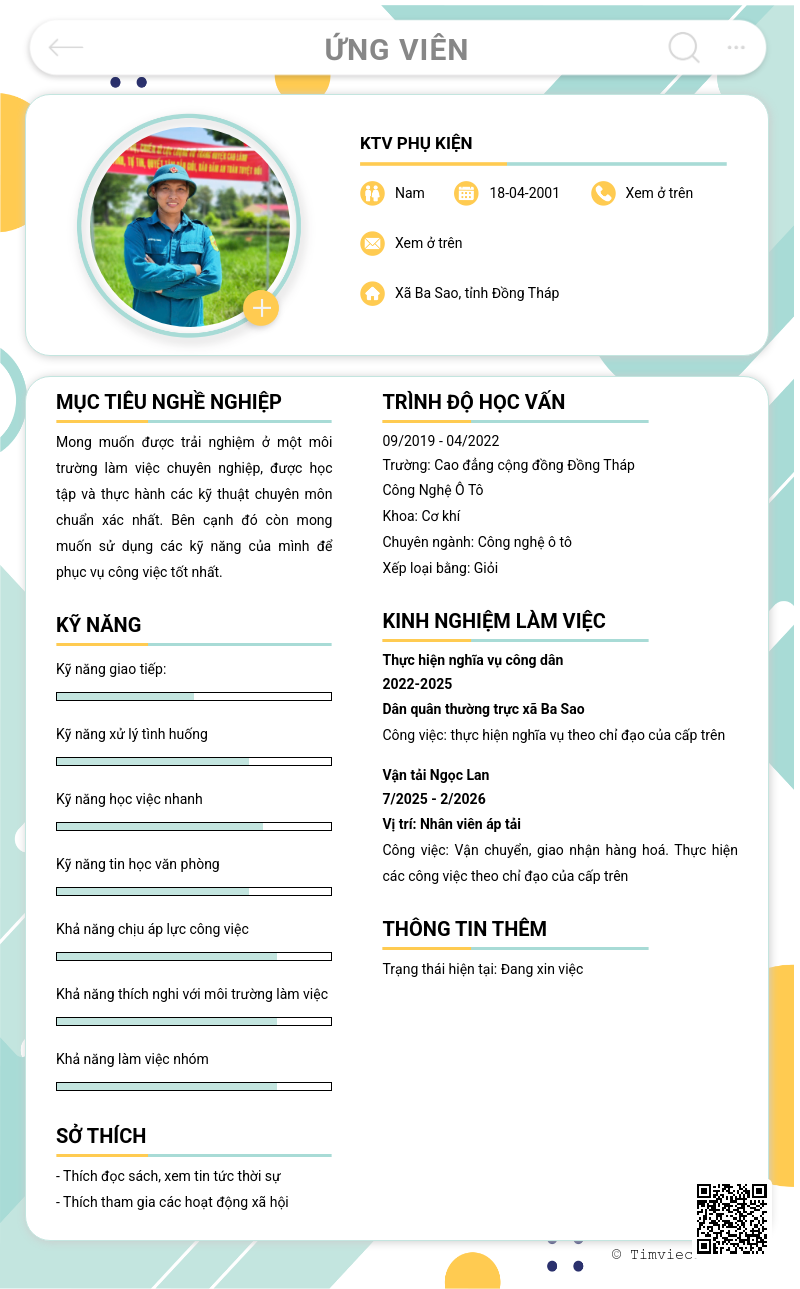 CV ứng viên
