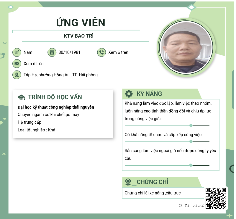 CV ứng viên