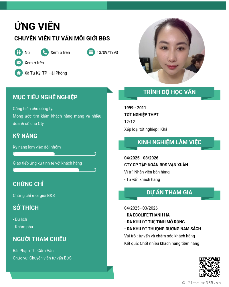 CV ứng viên