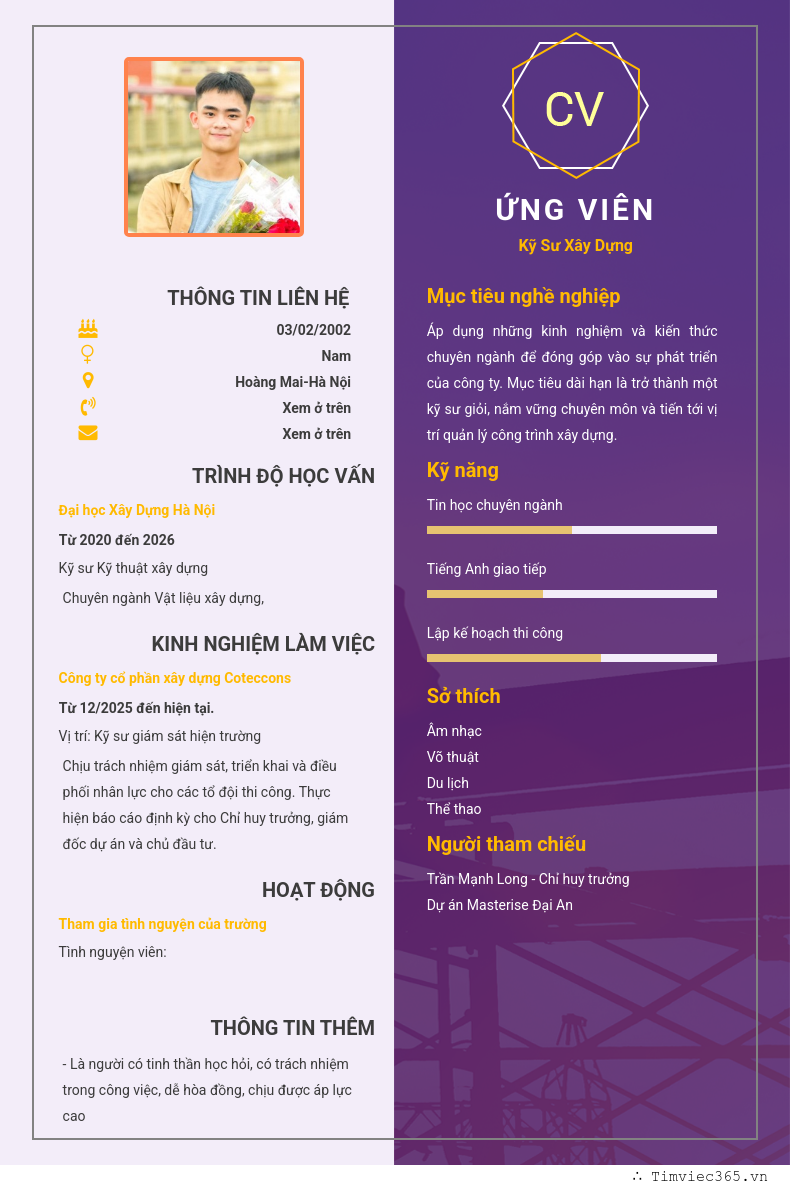 CV ứng viên