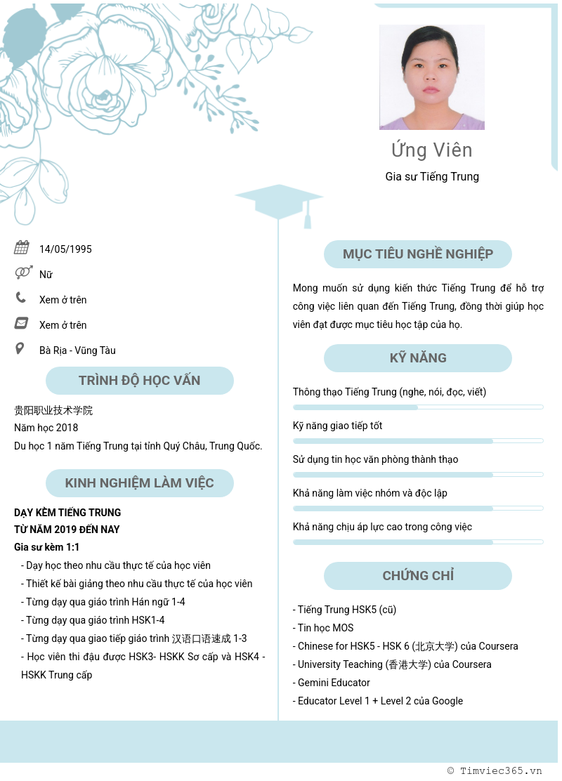 CV ứng viên