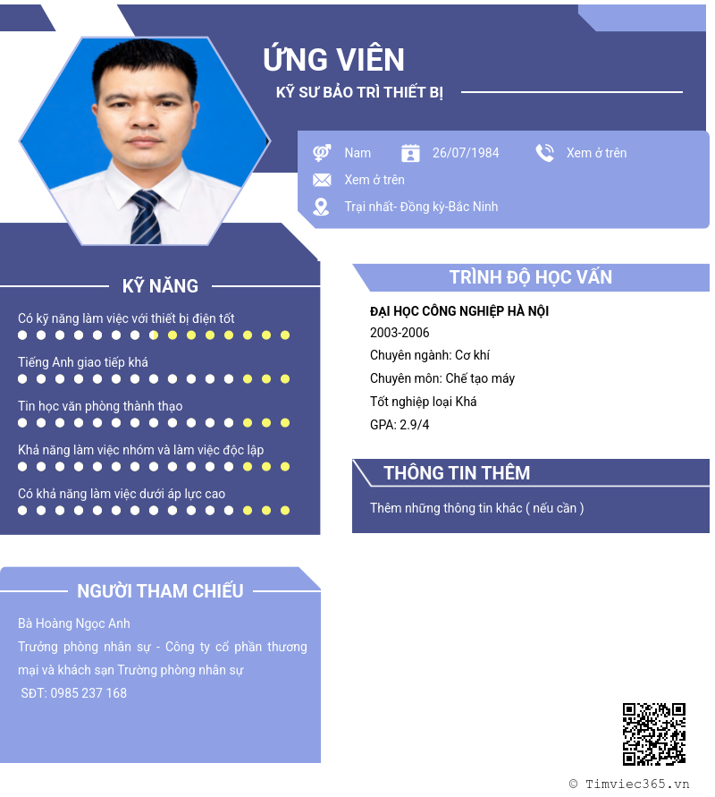 CV ứng viên