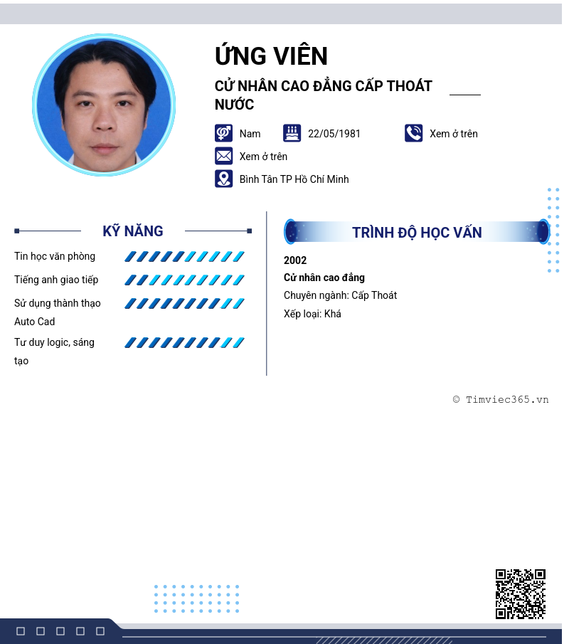 CV ứng viên