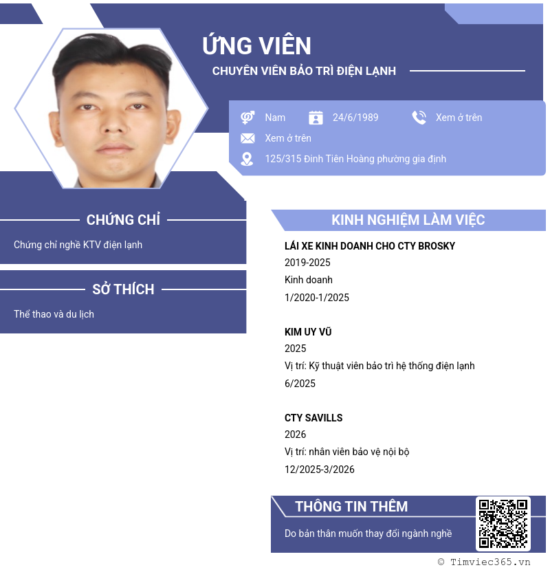 CV ứng viên