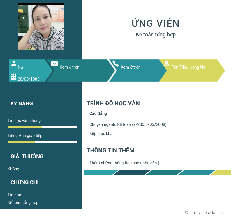 CV ứng viên