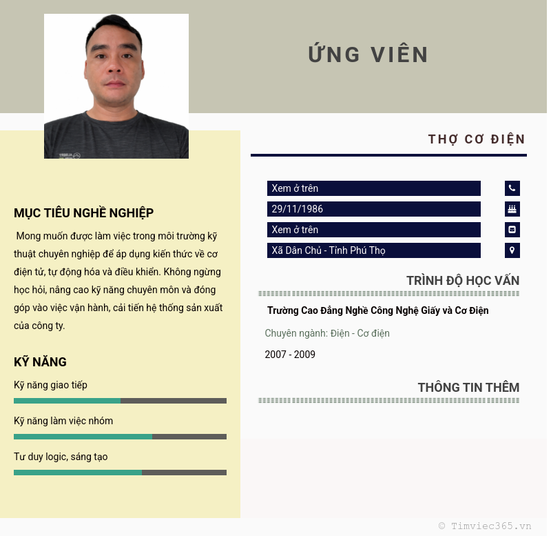 CV ứng viên
