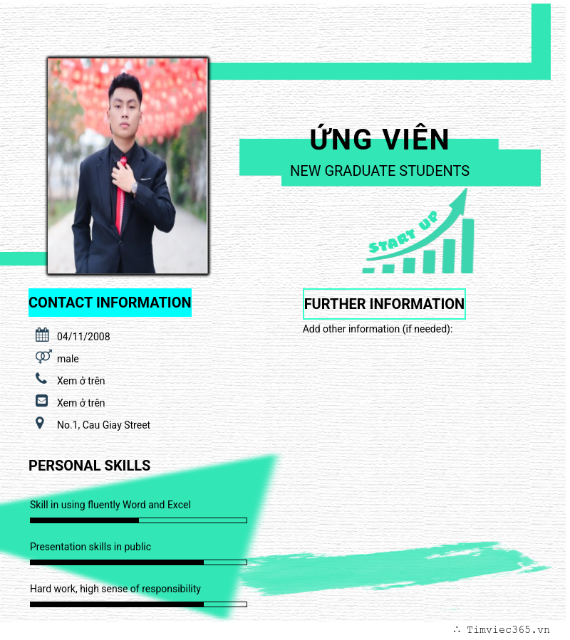 CV ứng viên