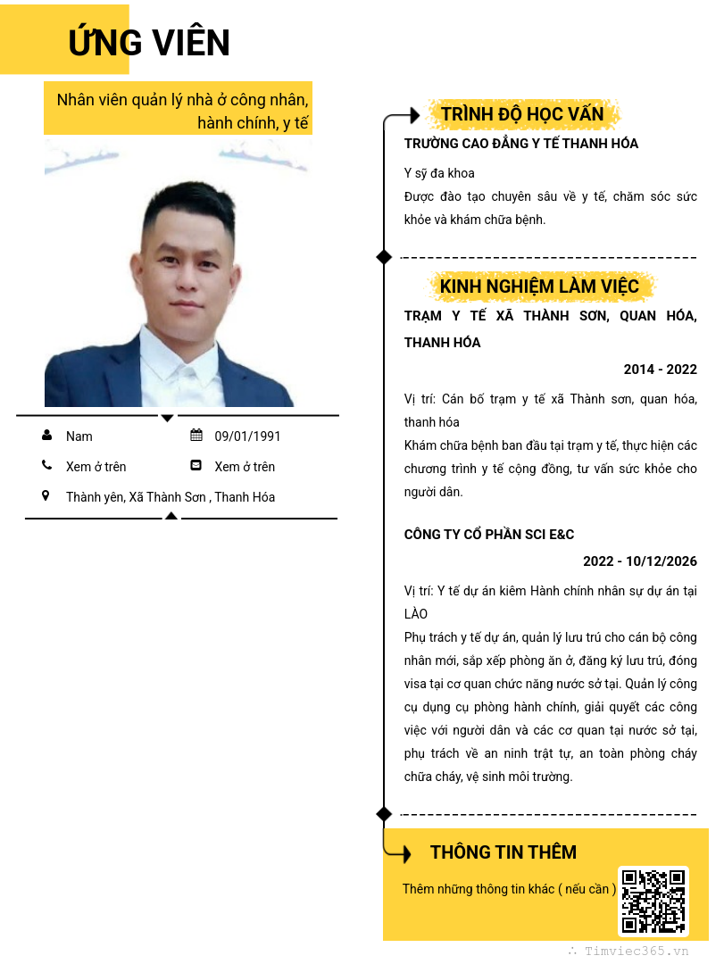 CV ứng viên