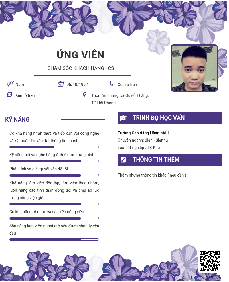 CV ứng viên