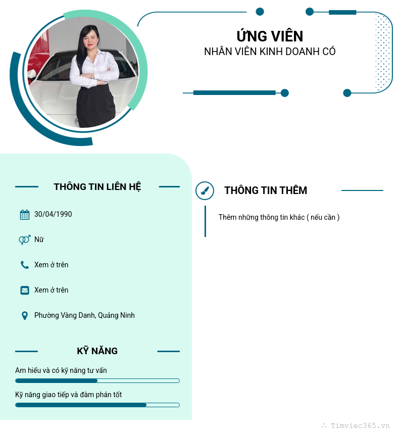 CV ứng viên