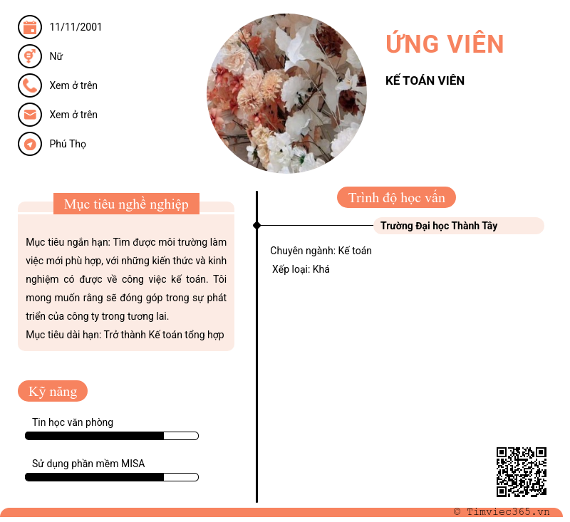 CV ứng viên