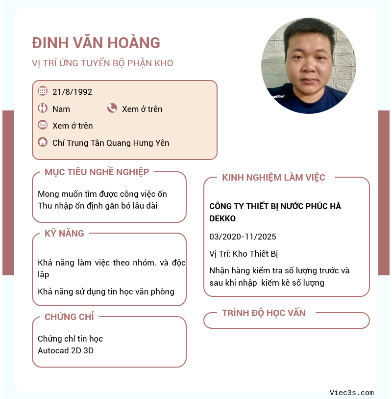 CV ứng viên