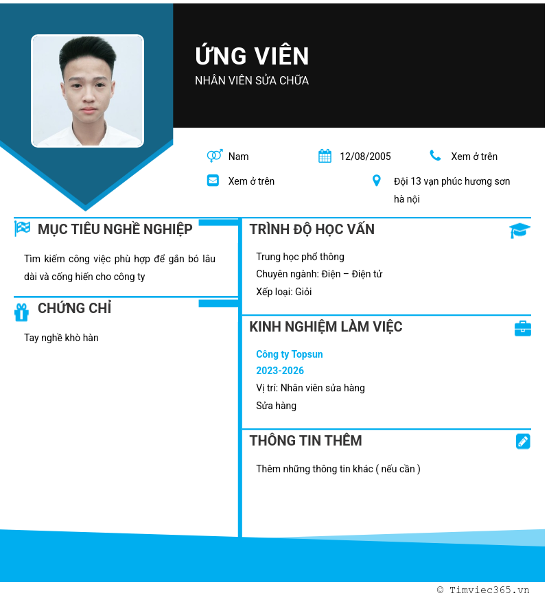 CV ứng viên