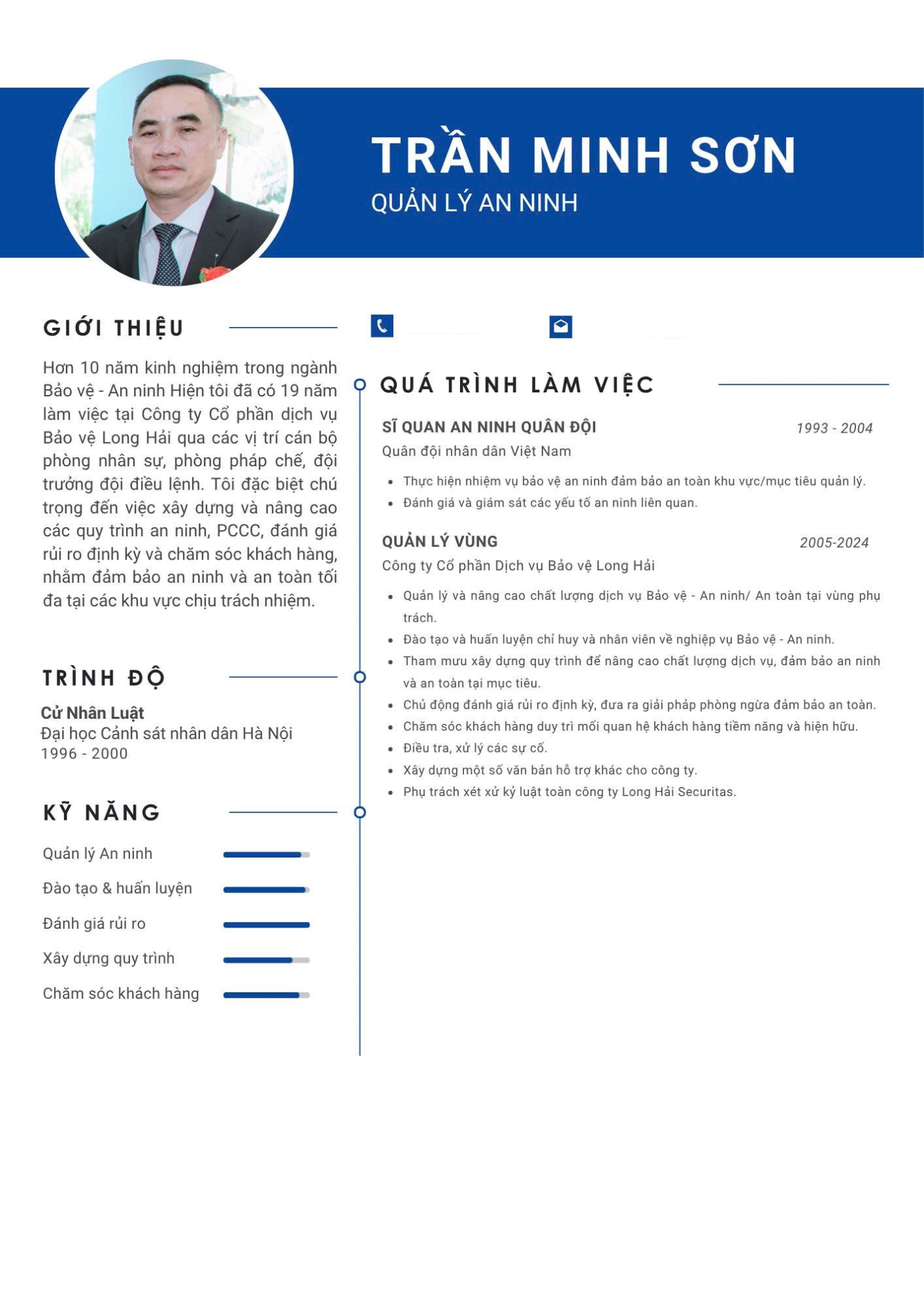 CV ứng viên