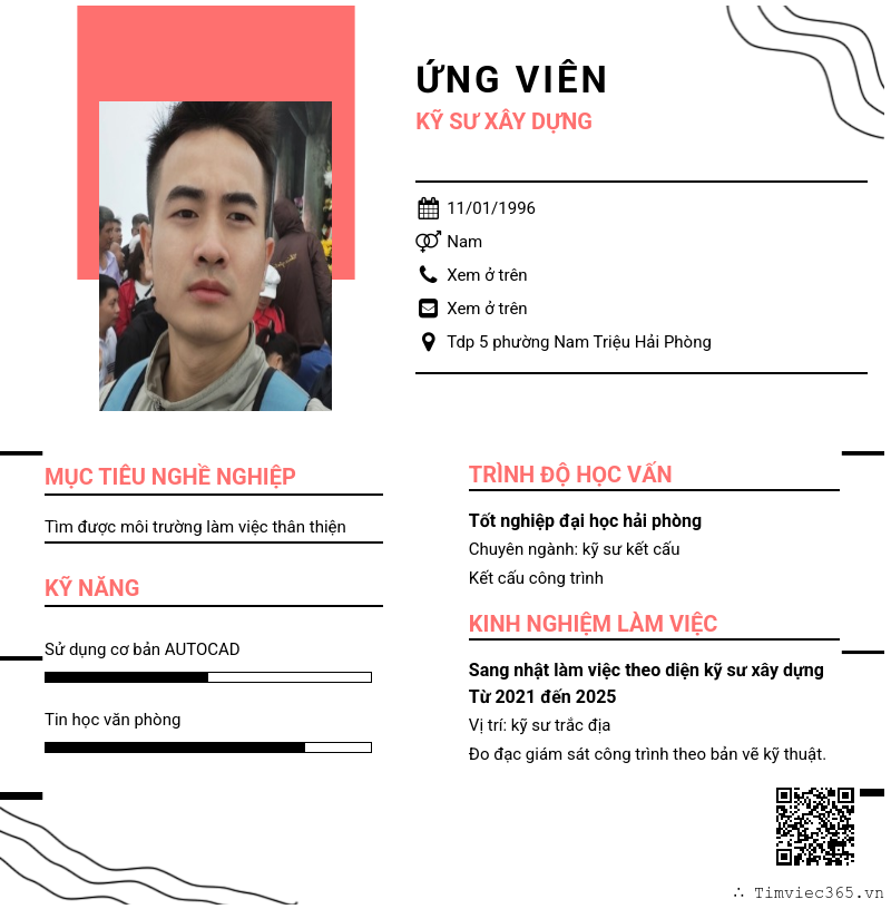 CV ứng viên