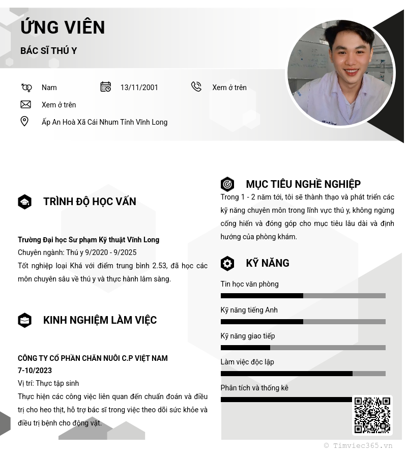 CV ứng viên
