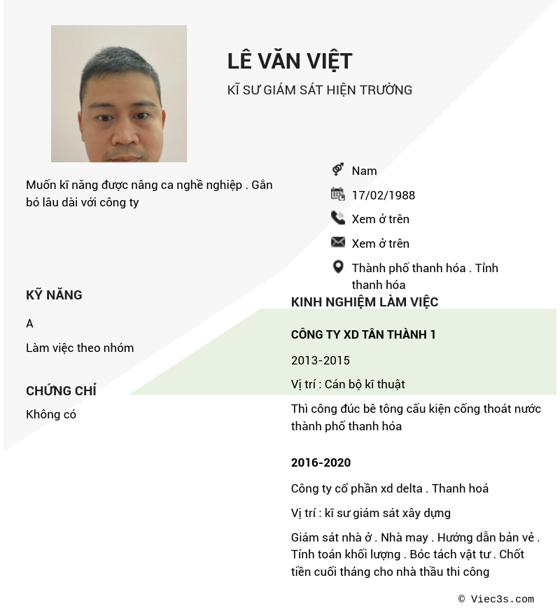 CV ứng viên