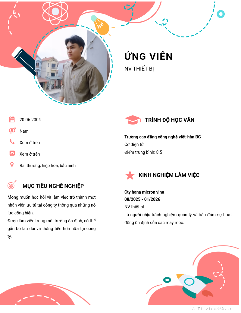 CV ứng viên