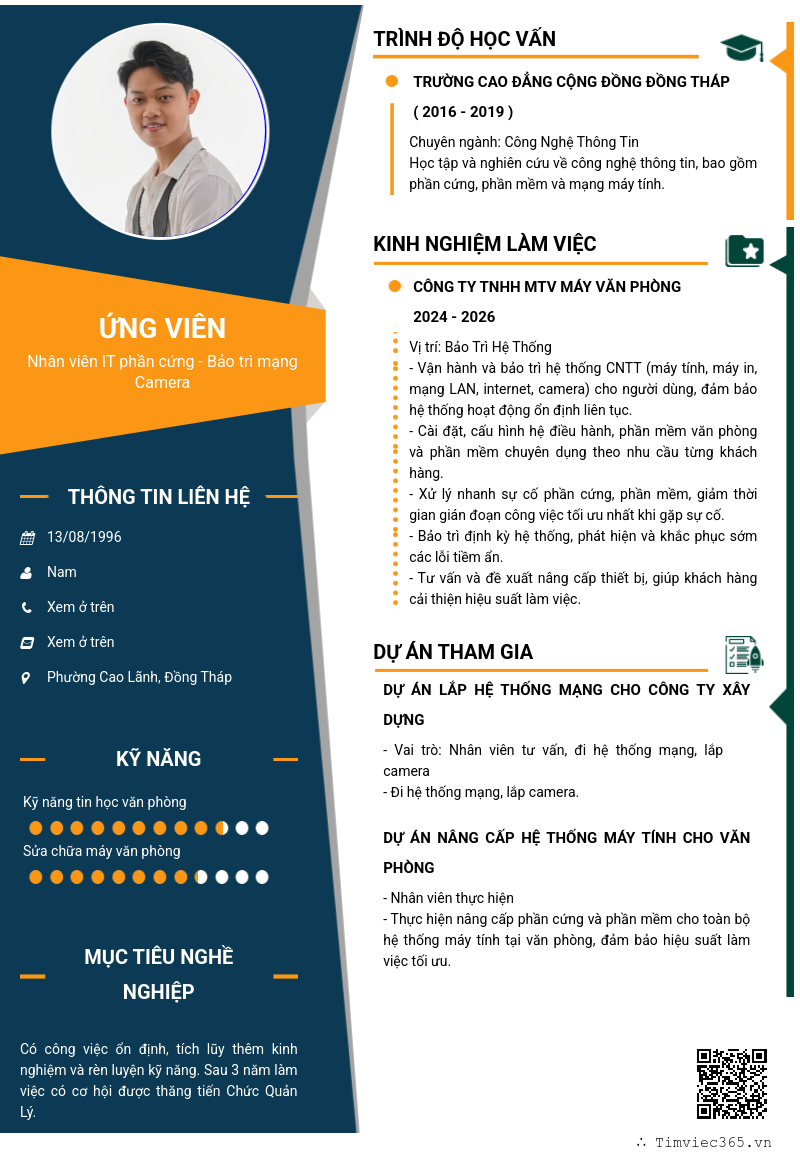 CV ứng viên