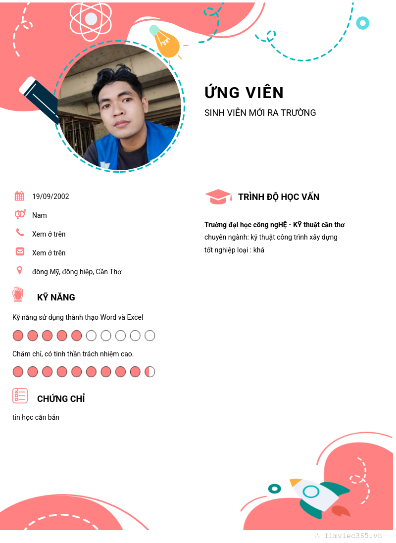 CV ứng viên
