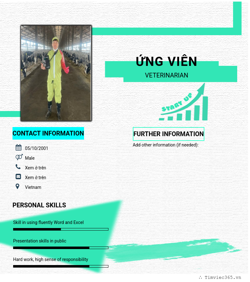 CV ứng viên