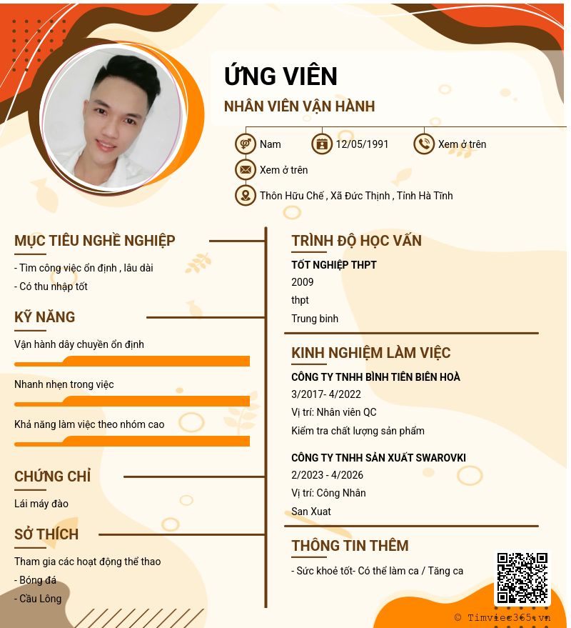 CV ứng viên
