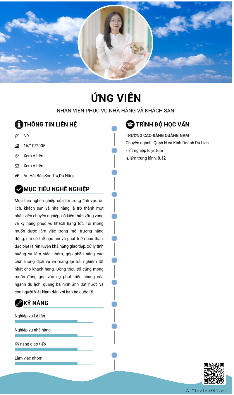 CV ứng viên