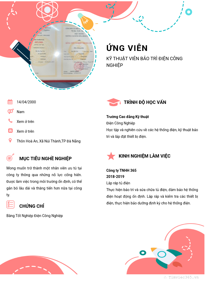 CV ứng viên