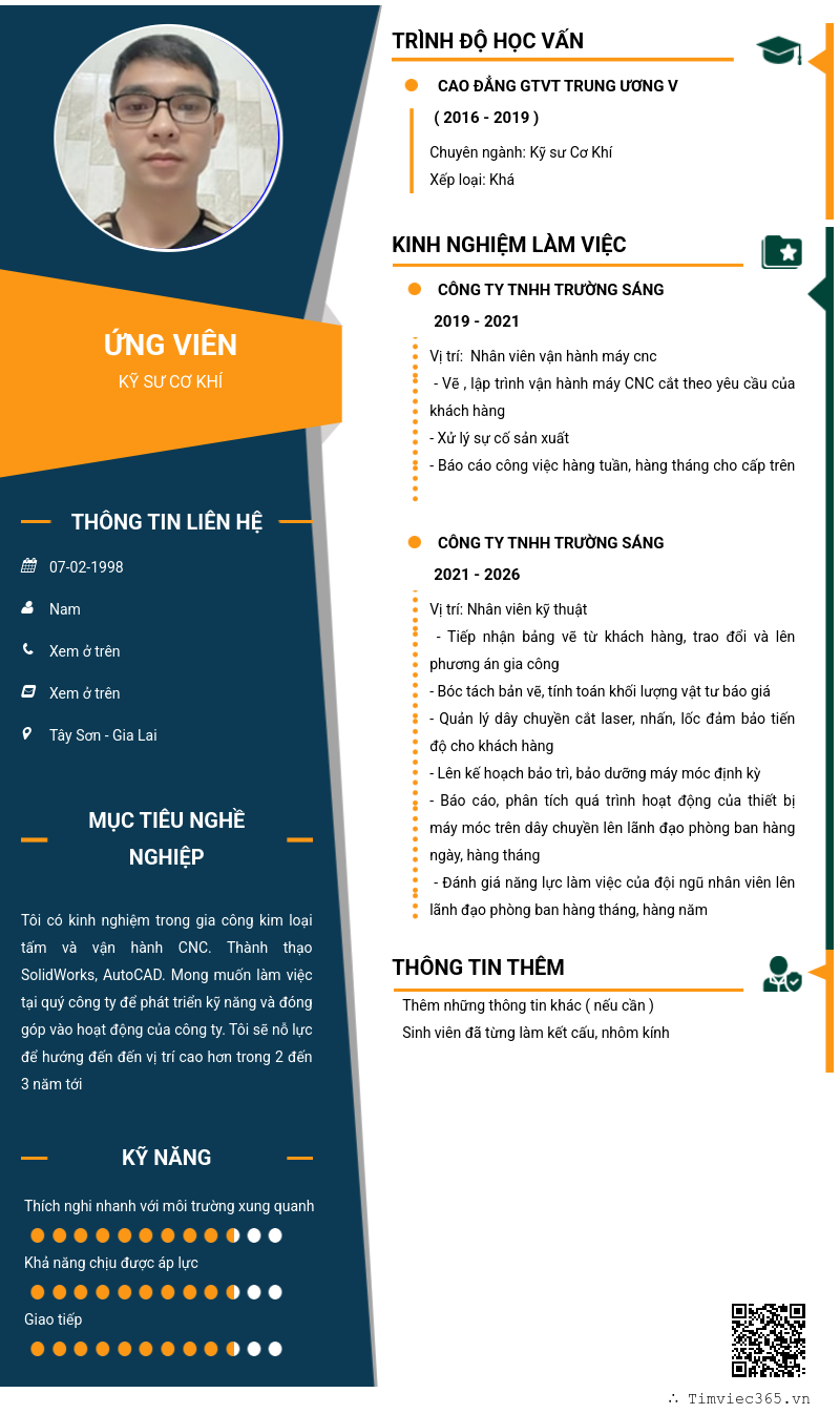 CV ứng viên