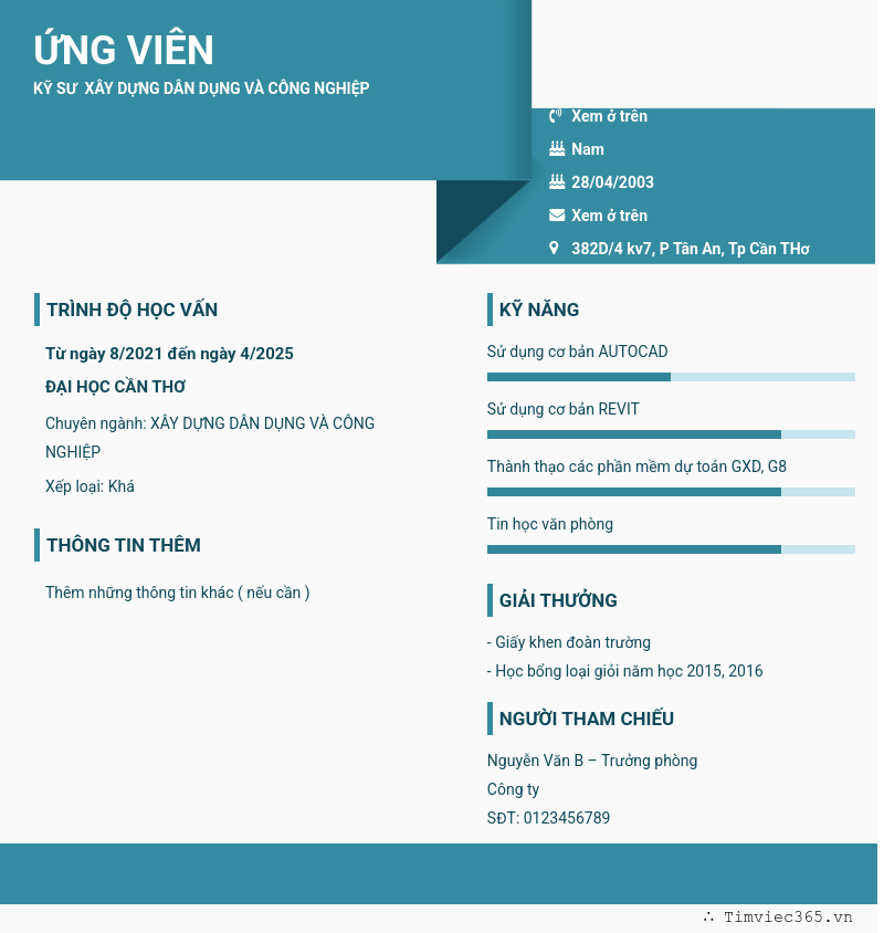 CV ứng viên