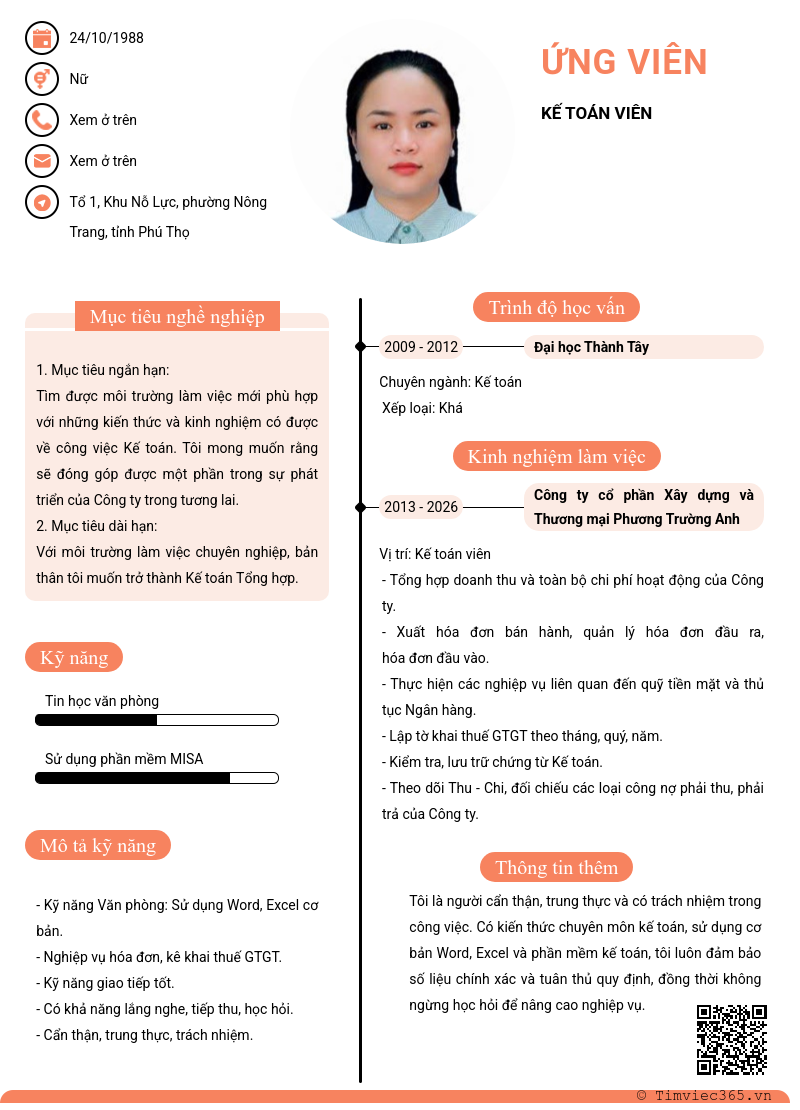 CV ứng viên