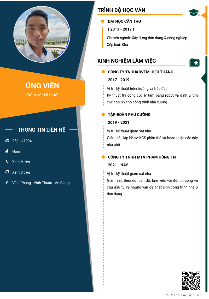 CV ứng viên