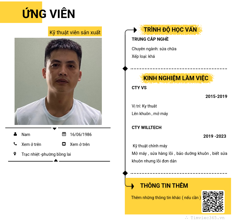 CV ứng viên