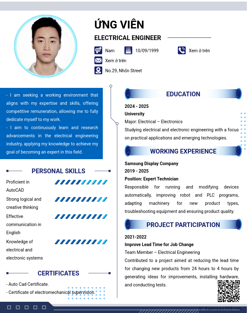 CV ứng viên