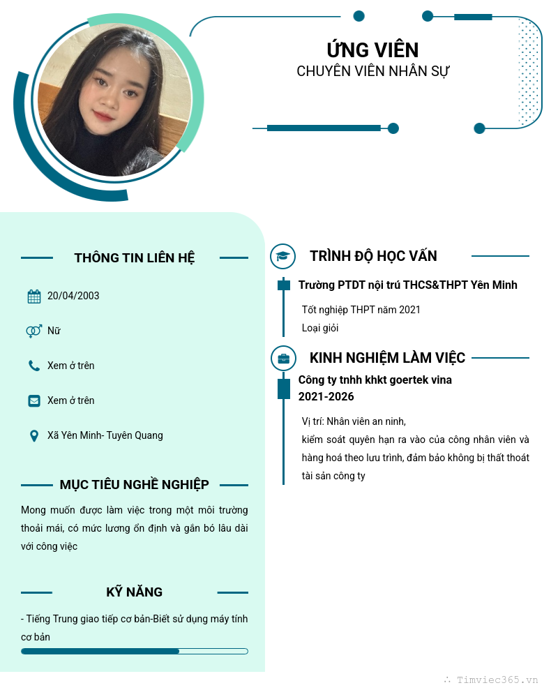 CV ứng viên