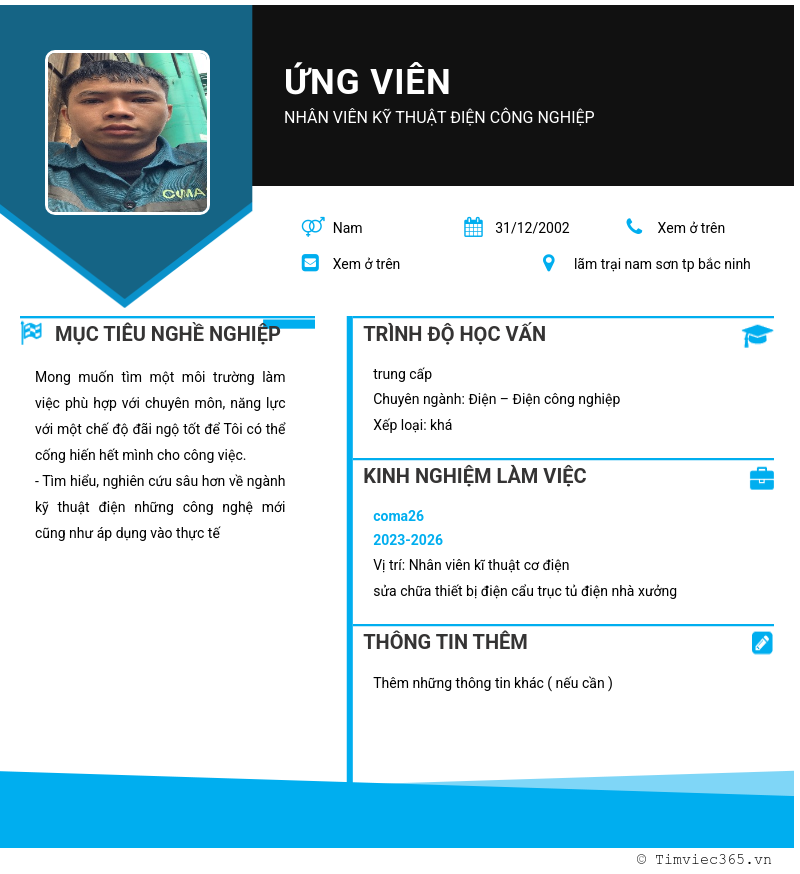 CV ứng viên