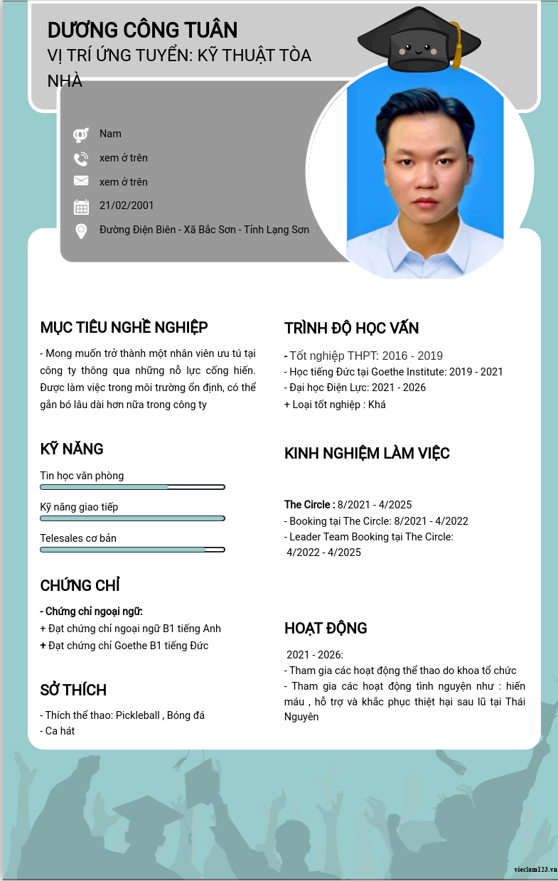 CV ứng viên