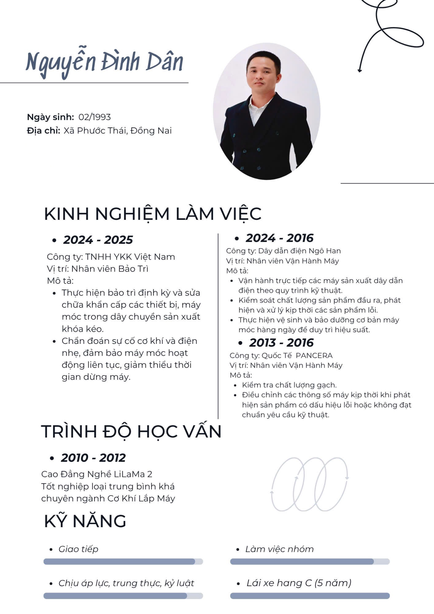 CV ứng viên