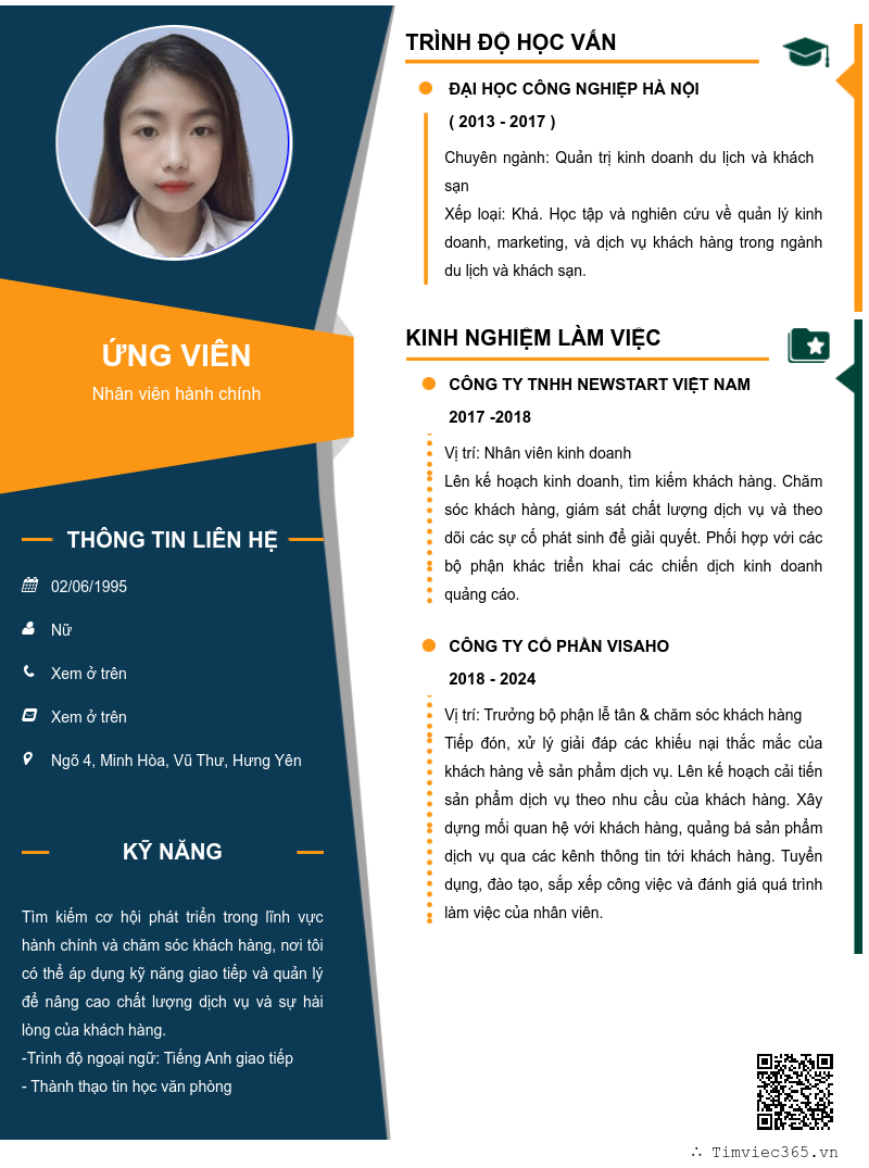 CV ứng viên