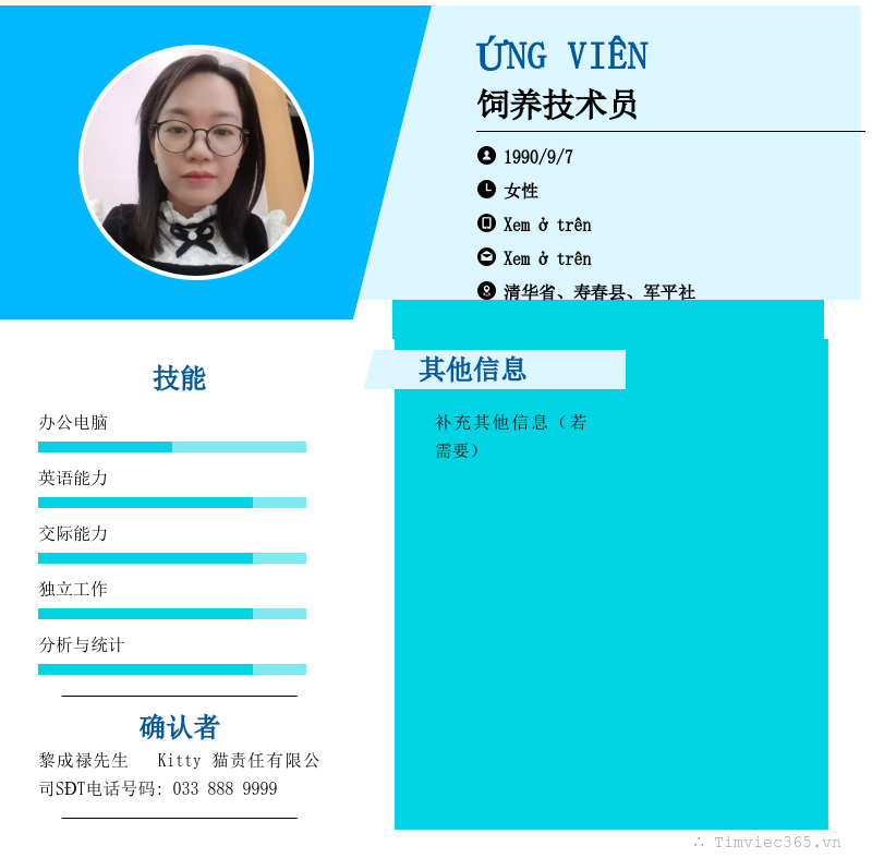 CV ứng viên
