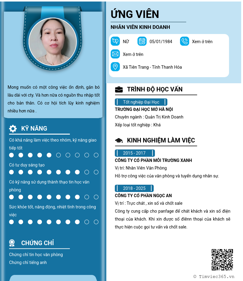 CV ứng viên