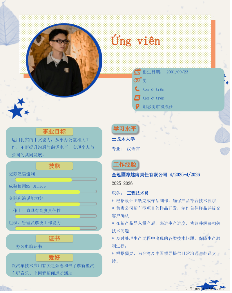 CV ứng viên