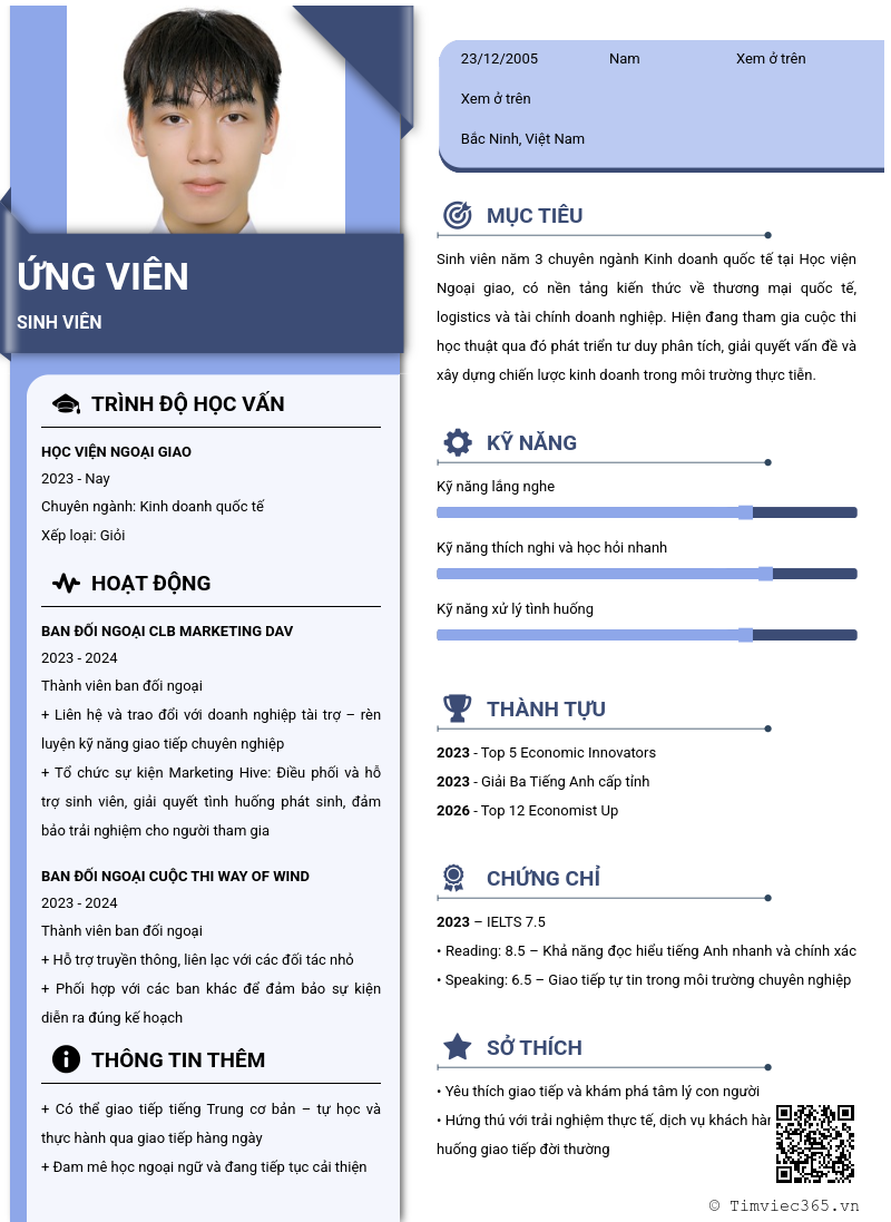 CV ứng viên