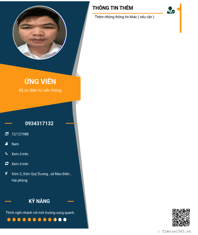 CV ứng viên